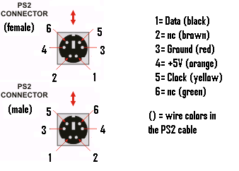 برای دیدن سایز بزرگ روی عکس کلیک کنید

نام:  PS2_Connector.gif
مشاهده: 176
حجم:  7.5 کیلو بایت