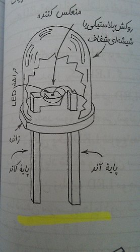 برای دیدن سایز بزرگ روی عکس کلیک کنید

نام:  05.jpg
مشاهده: 35
حجم:  77.3 کیلو بایت