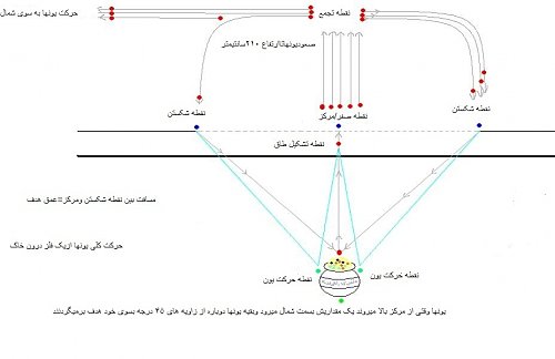 برای دیدن سایز بزرگ روی عکس کلیک کنید

نام:  13641264301.jpg
مشاهده: 43
حجم:  63.9 کیلو بایت