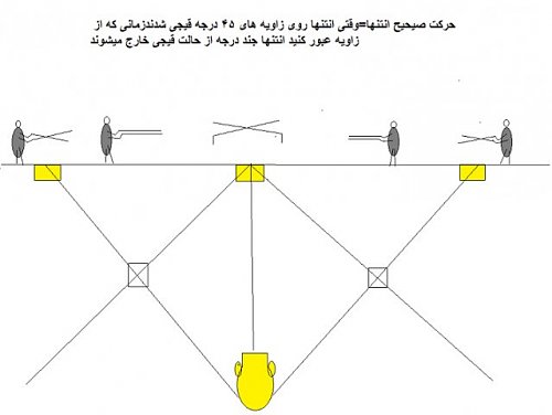 برای دیدن سایز بزرگ روی عکس کلیک کنید

نام:  4.jpg
مشاهده: 88
حجم:  25.9 کیلو بایت