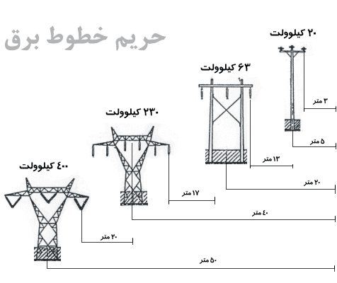 برای دیدن سایز بزرگ روی عکس کلیک کنید

نام:  Copy_of_pict5ure.gif
مشاهده: 14
حجم:  17.8 کیلو بایت