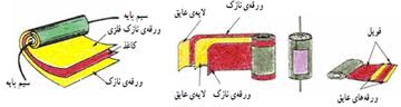 برای دیدن سایز بزرگ روی عکس کلیک کنید

نام:  006.jpg
مشاهده: 533
حجم:  6.6 کیلو بایت