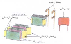 برای دیدن سایز بزرگ روی عکس کلیک کنید

نام:  009.jpg
مشاهده: 533
حجم:  18.2 کیلو بایت