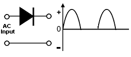 برای دیدن سایز بزرگ روی عکس کلیک کنید

نام:  A_0084_5.gif
مشاهده: 44
حجم:  2.3 کیلو بایت