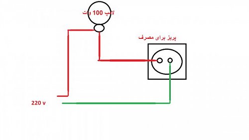 برای دیدن سایز بزرگ روی عکس کلیک کنید

نام:  336.jpg
مشاهده: 21
حجم:  15.4 کیلو بایت