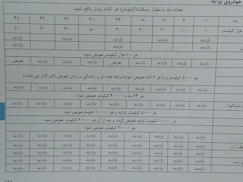 برای دیدن سایز بزرگ روی عکس کلیک کنید

نام:  20140503_014504.jpg
مشاهده: 9
حجم:  206.0 کیلو بایت