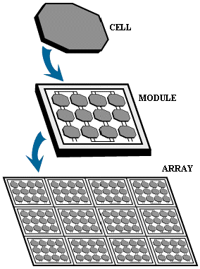 برای دیدن سایز بزرگ روی عکس کلیک کنید

نام:  array.gif
مشاهده: 26
حجم:  18.7 کیلو بایت