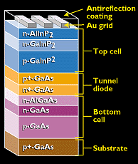 برای دیدن سایز بزرگ روی عکس کلیک کنید

نام:  tunneljunction.gif
مشاهده: 25
حجم:  12.5 کیلو بایت