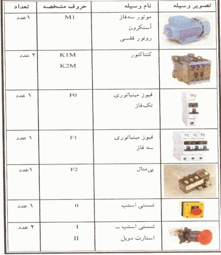 برای دیدن سایز بزرگ روی عکس کلیک کنید

نام:  11.gif
مشاهده: 4
حجم:  80.0 کیلو بایت