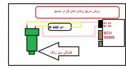 برای دیدن سایز بزرگ روی عکس کلیک کنید

نام:  FAN2.jpg
مشاهده: 6
حجم:  31.5 کیلو بایت