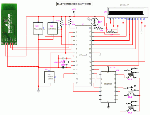 برای دیدن سایز بزرگ روی عکس کلیک کنید

نام:  Bluetooth-based-smart-home-circuit.GIF
مشاهده: 11
حجم:  52.9 کیلو بایت