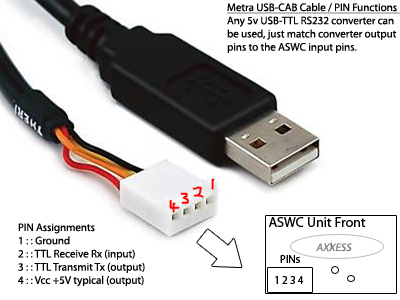 برای دیدن سایز بزرگ روی عکس کلیک کنید

نام:  Metra-USB-CAB-ASWC-PIN-Functions.jpg
مشاهده: 21
حجم:  55.9 کیلو بایت
