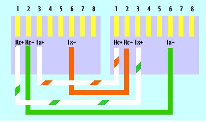 Click here to enlarge