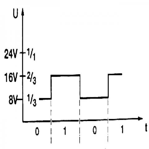 Click here to enlarge