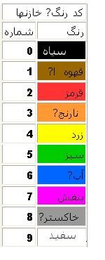 Click here to enlarge