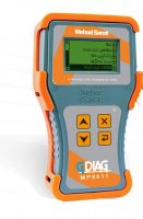 محسن مشرف آواتار ها